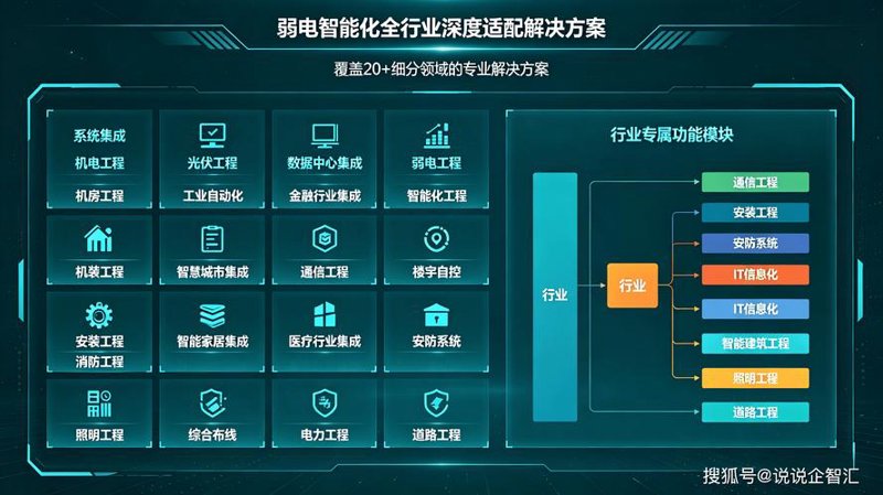 软件开发：科技领航者的潮流